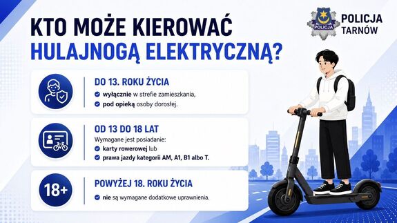 prezentacja - hulajnogi elektryczne