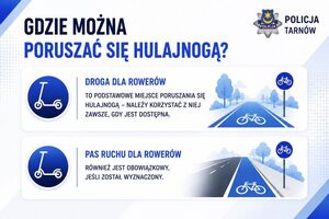 prezentacja - hulajnogi elektryczne