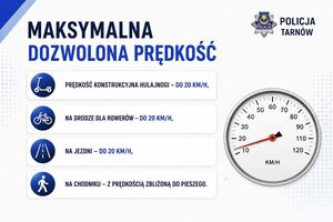 prezentacja - hulajnogi elektryczne